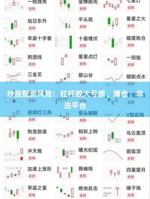 炒股配资风险：杠杆放大亏损、爆仓、非法平台